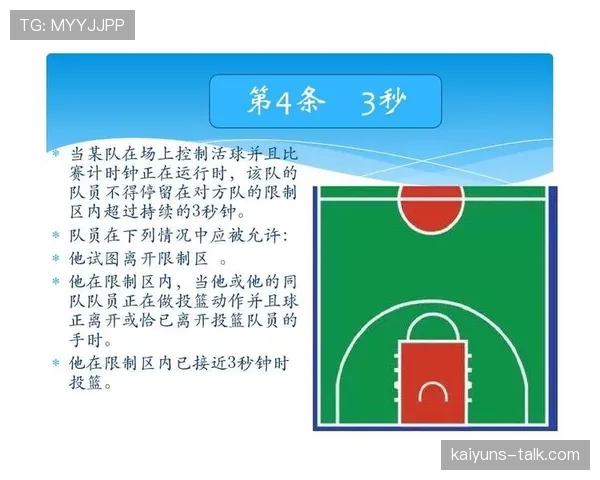 深入解析篮球发球规则中关于五秒违例与踩线判罚的具体条款内容
